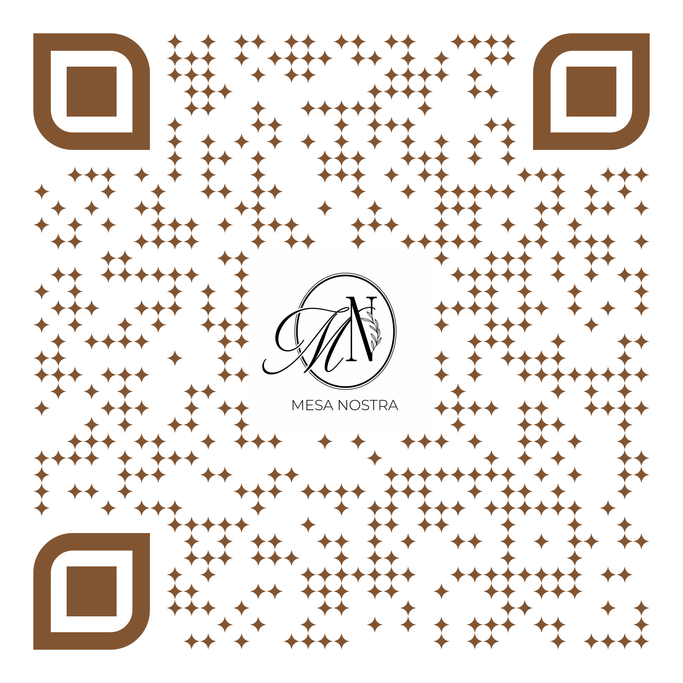 QR Code Google Reviews